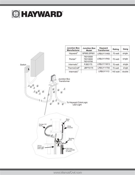 hayward pool light junction box|hayward electrical installation instructions.